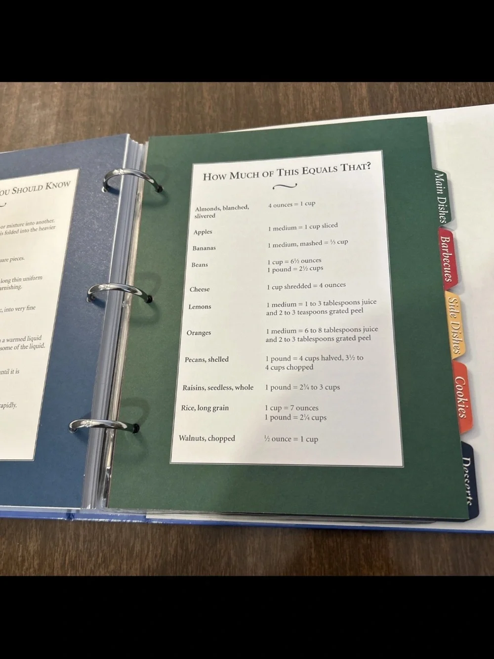 Vintage Susan Winget Rooster Recipe Keeper Binder Cookbook Organizer 1999